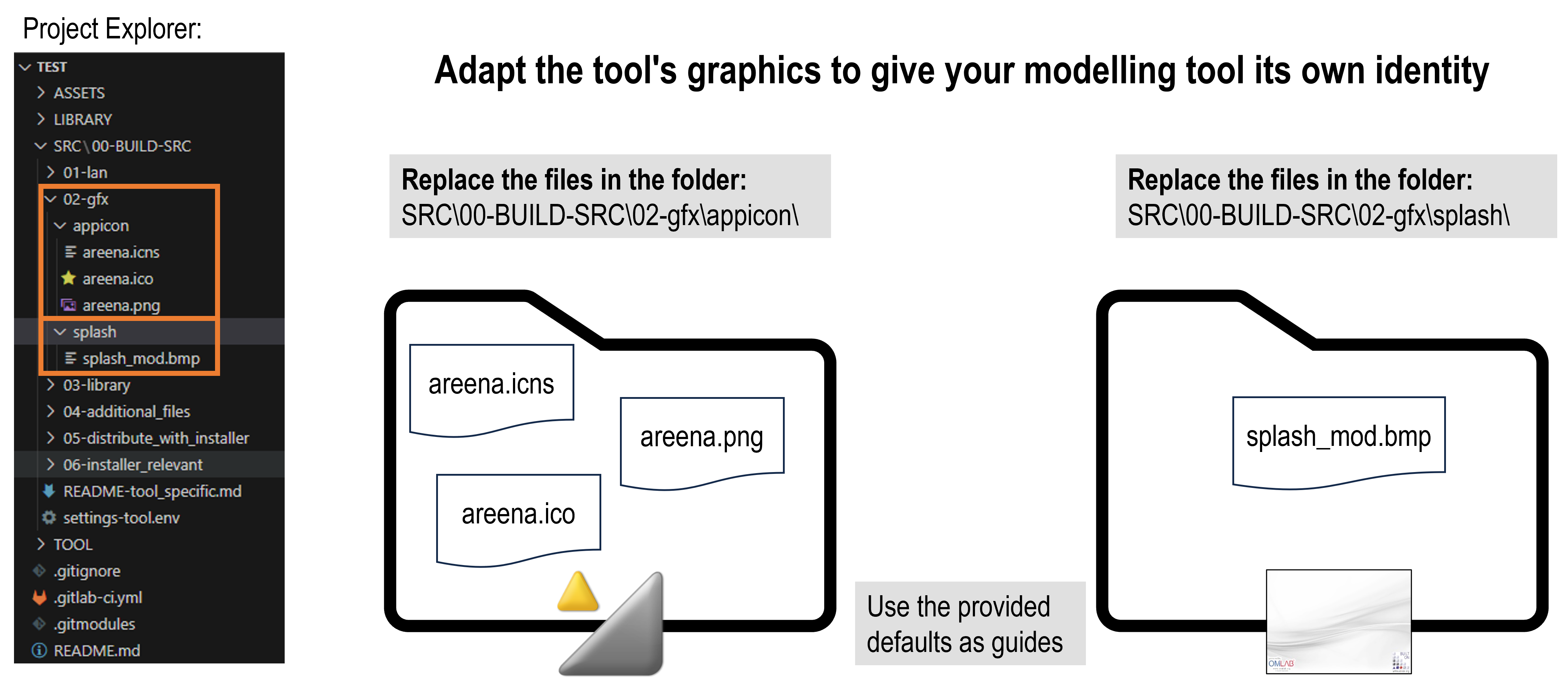 Graphic for visualizing where the logo and splash screen of the modelling tool should be saved