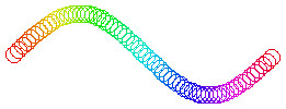63 small circles, each one in a different color along a sinus curve